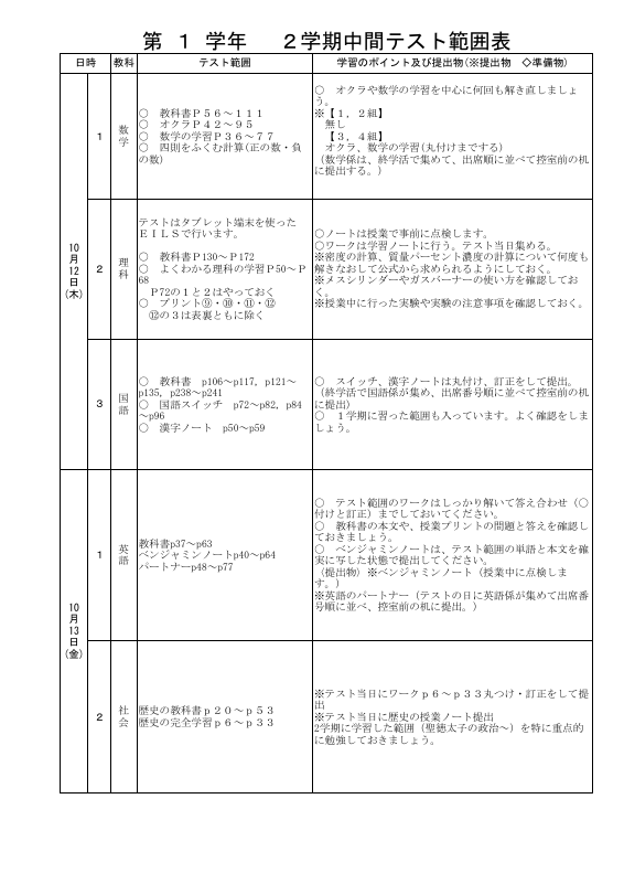 テスト範囲１年（R5）.pdfの1ページ目のサムネイル