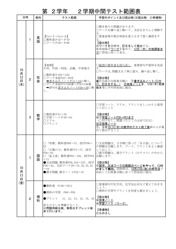 テスト範囲２年（R5）.pdfの1ページ目のサムネイル