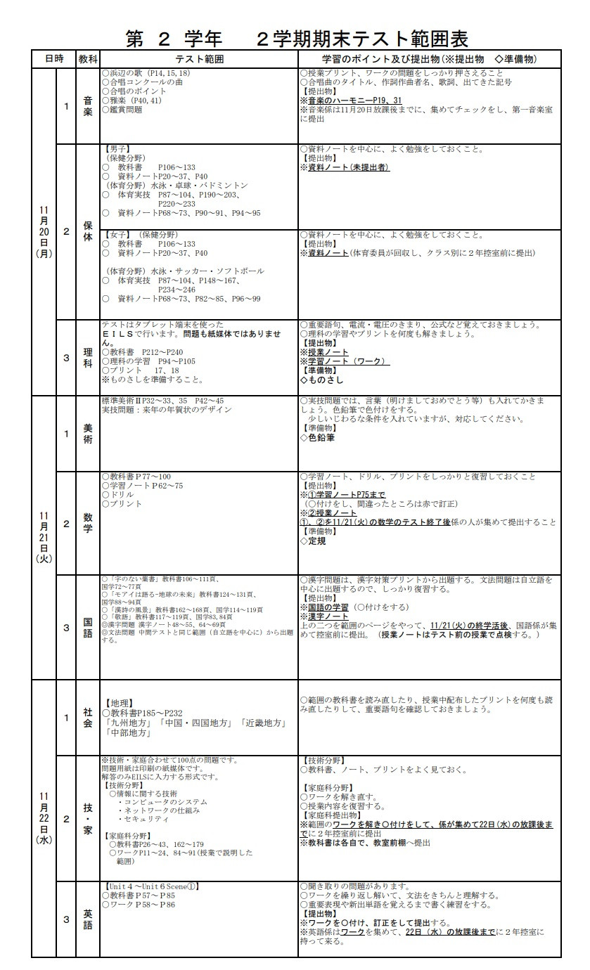 テスト範囲２年