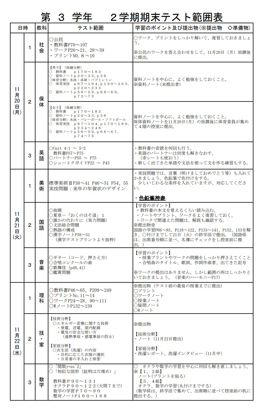 テスト範囲３年