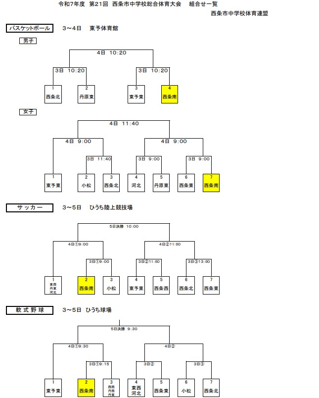 sisoutai1