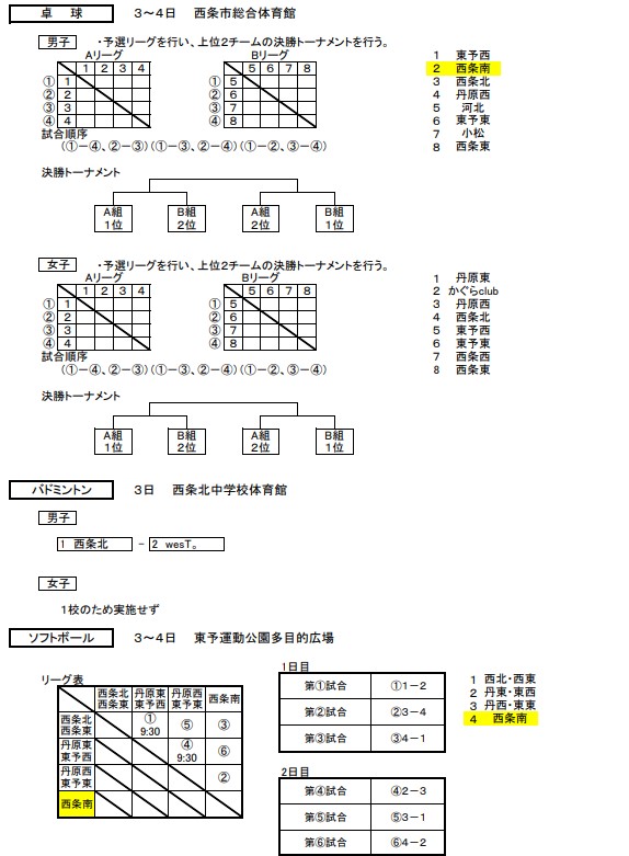 sisoutai3
