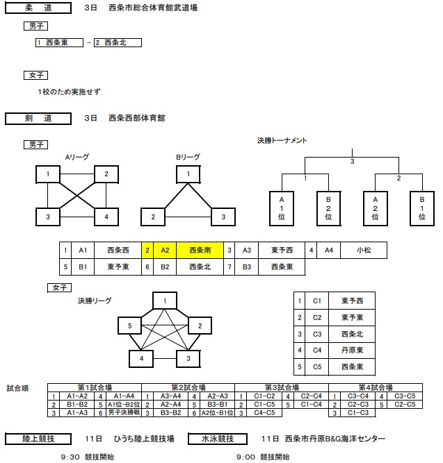sisoutai4