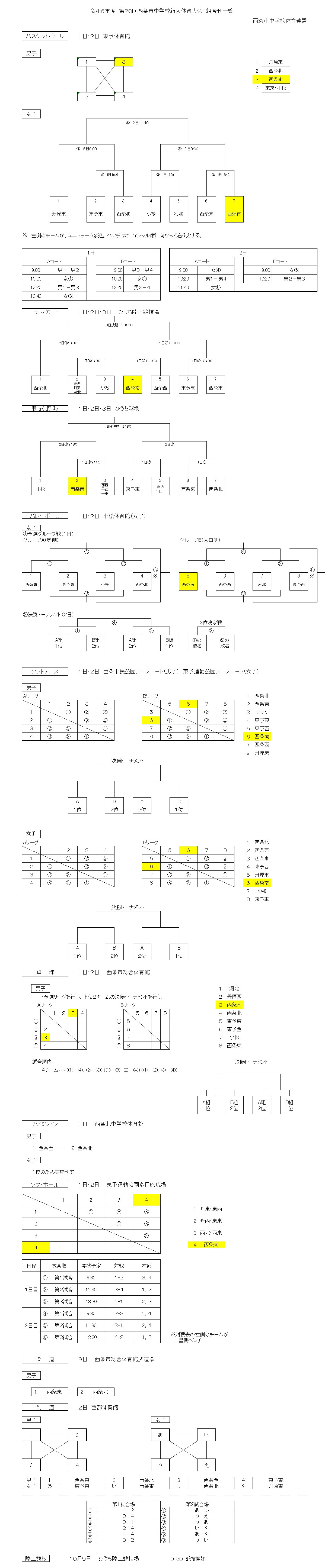 タイトルなし