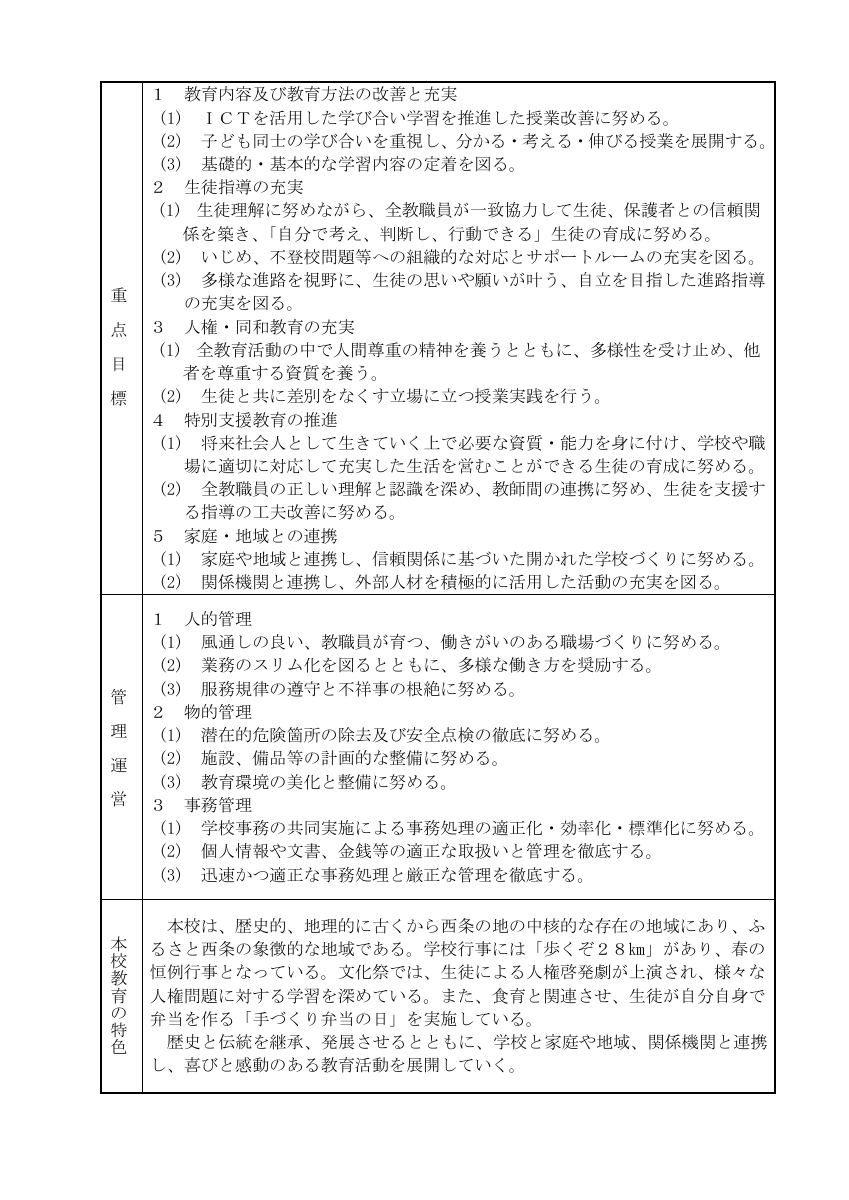R７ 教育計画（西条南中）.pdfの2ページ目のサムネイル